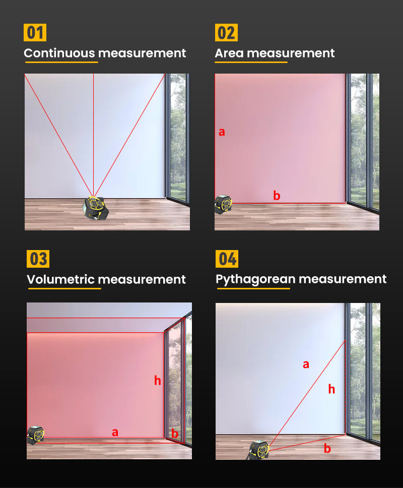 3-In-1 Infrared Laser Tape Measuring (Imperial & Metric)