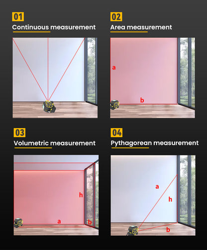 3-In-1 Infrared Laser Tape Measuring (Imperial & Metric)