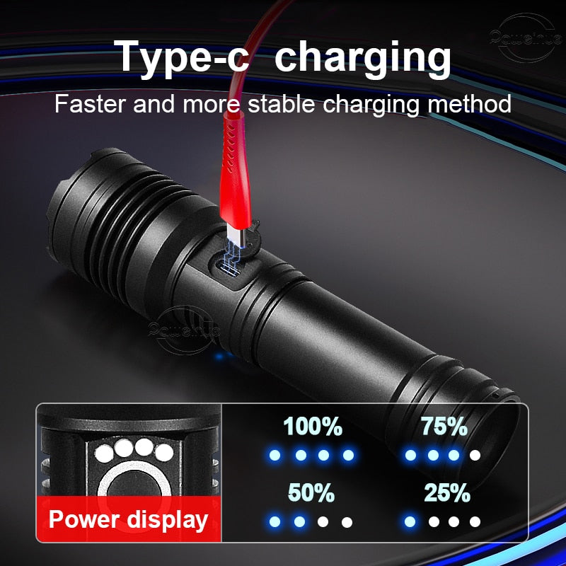 Multifunctional Rechargeable Flashlight