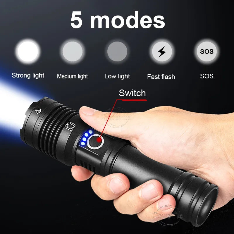 Multifunctional Rechargeable Flashlight